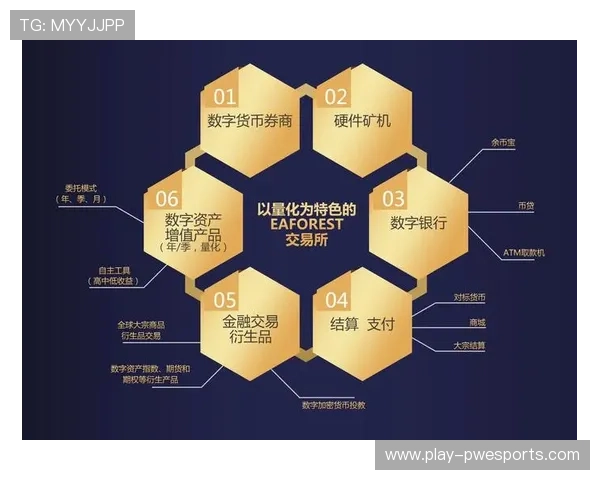 区块链技术试水体育产业，版权保护与票务管理成首批应用场景。